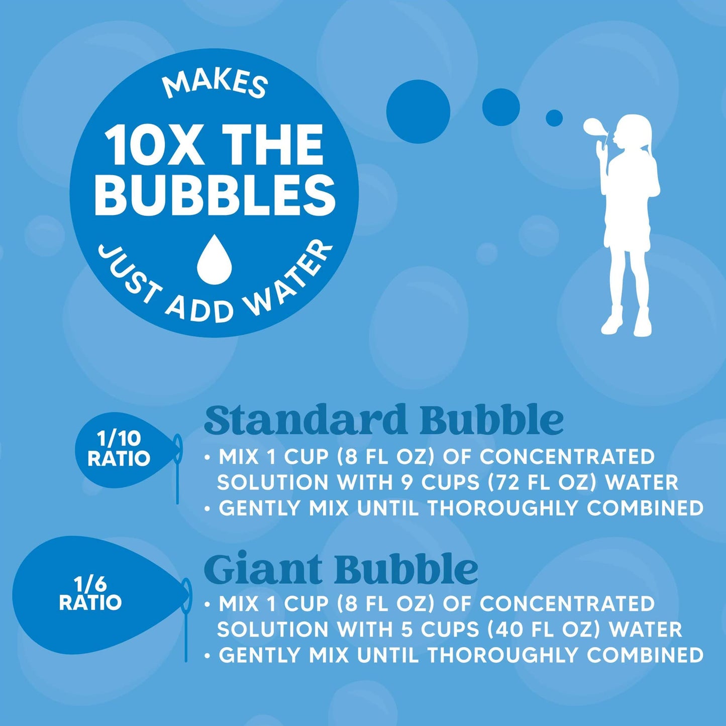 JOYIN 64oz Bubble Refill — 2 Bottles for Bubble Machines & Toys
