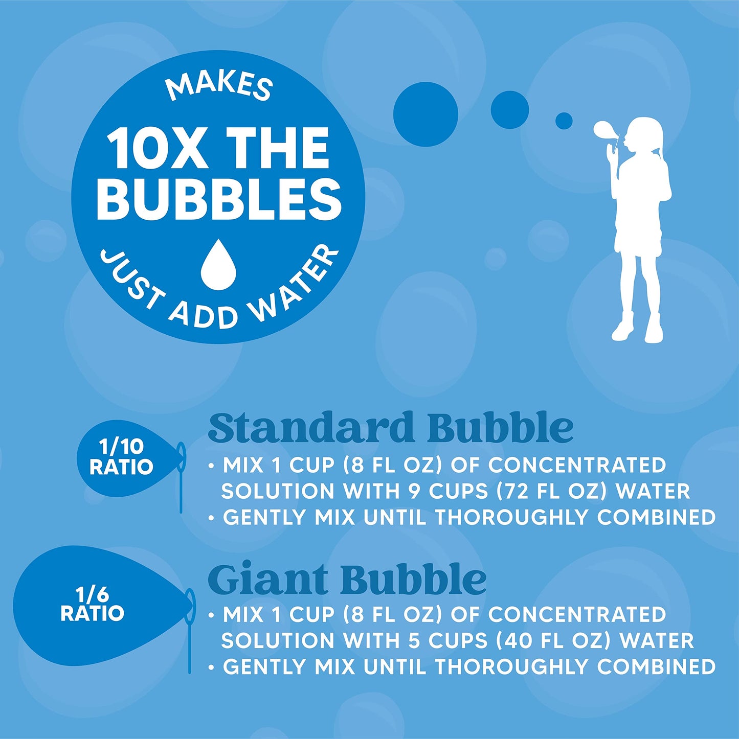 JOYIN 32 OZ Concentrated Bubble Solution for Bubble Machines – Outdoor Refill (Up to 2.5 Gallons)