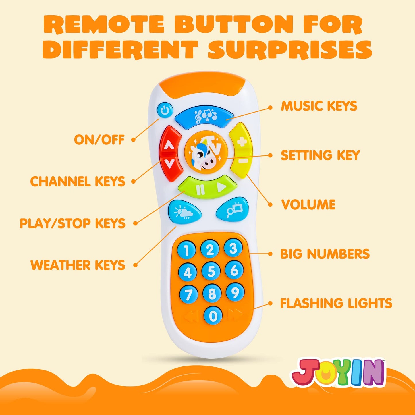 JOYIN Smartphone Toy Set — Remote Baby Phone with Music, Learning Fun for Infants & Kids