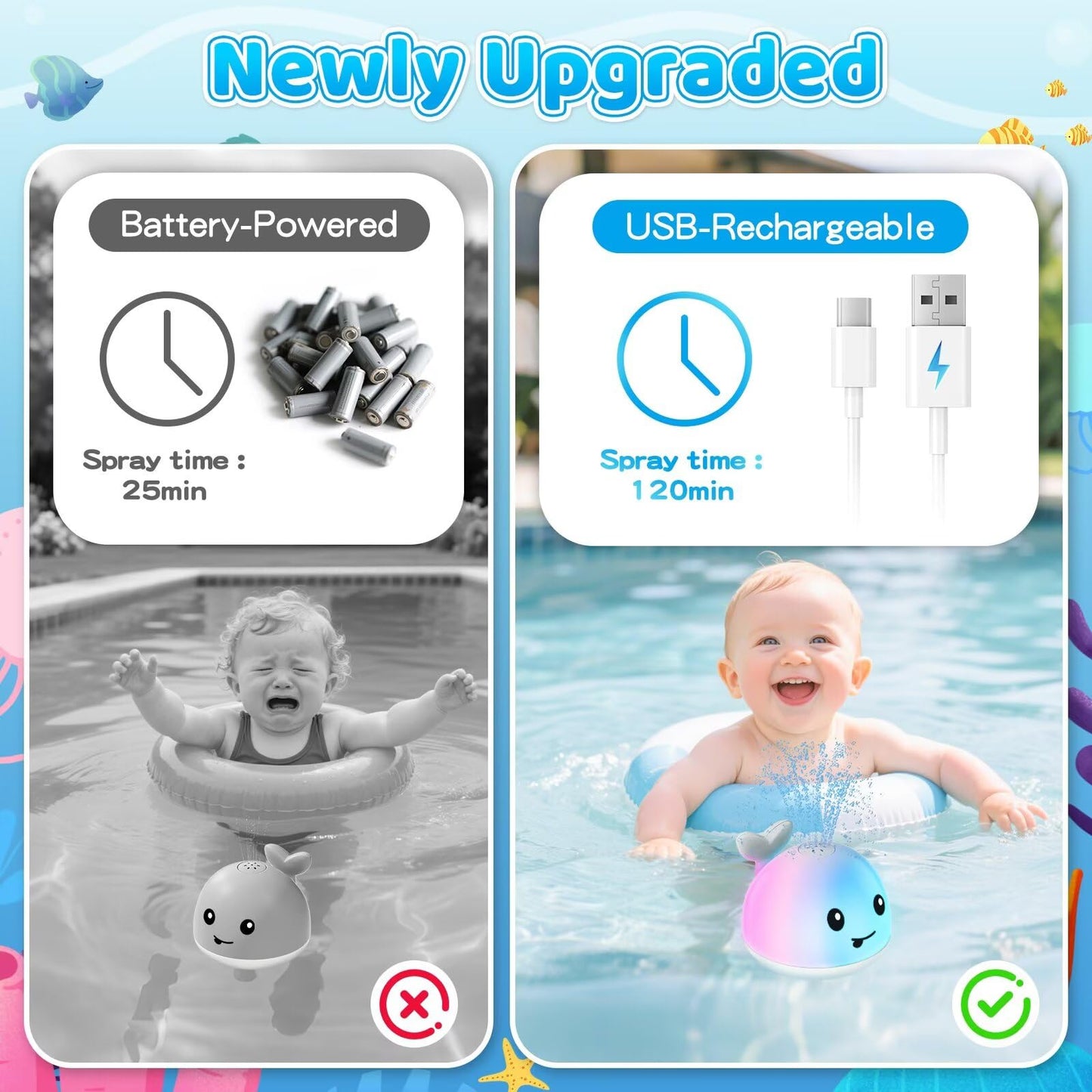 JoyLEME Light-Up Whale Bath Toy — USB Rechargeable Water Sprinkler for Babies & Toddlers