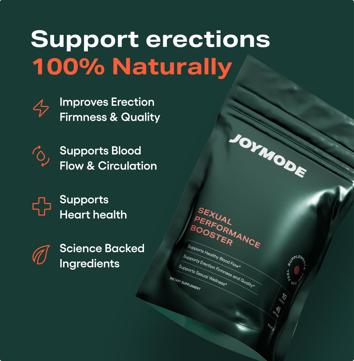 JOYMODE Performance Booster: Arginine Nitrate, L-Citrulline & Ginseng for Nitric Oxide
