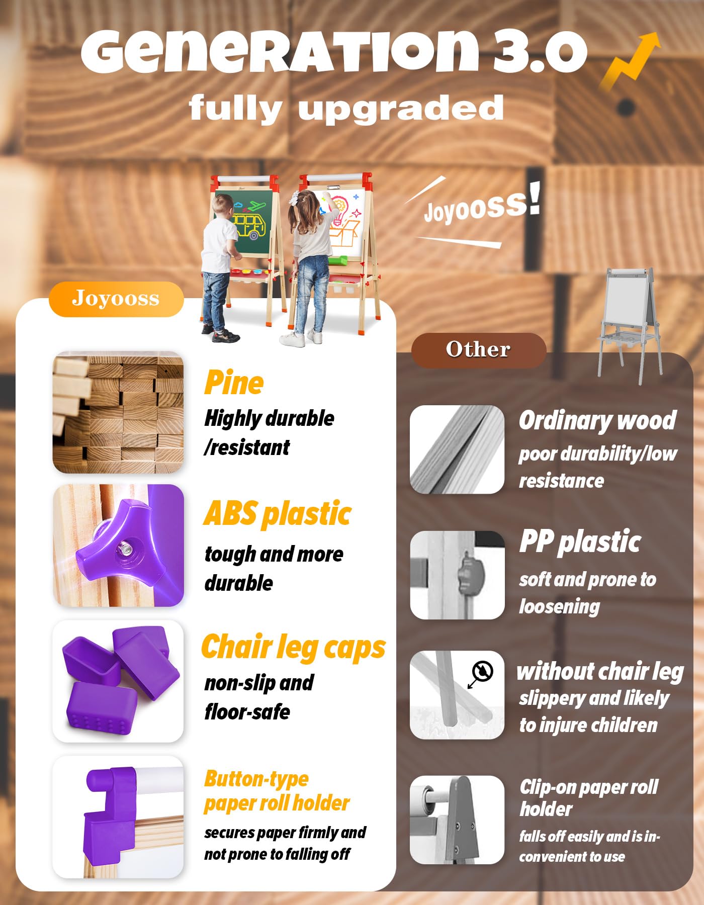 JOYOOSS Art Easel for Kids – Double-Sided Wooden Easel with Paper Roll, Adjustable Height