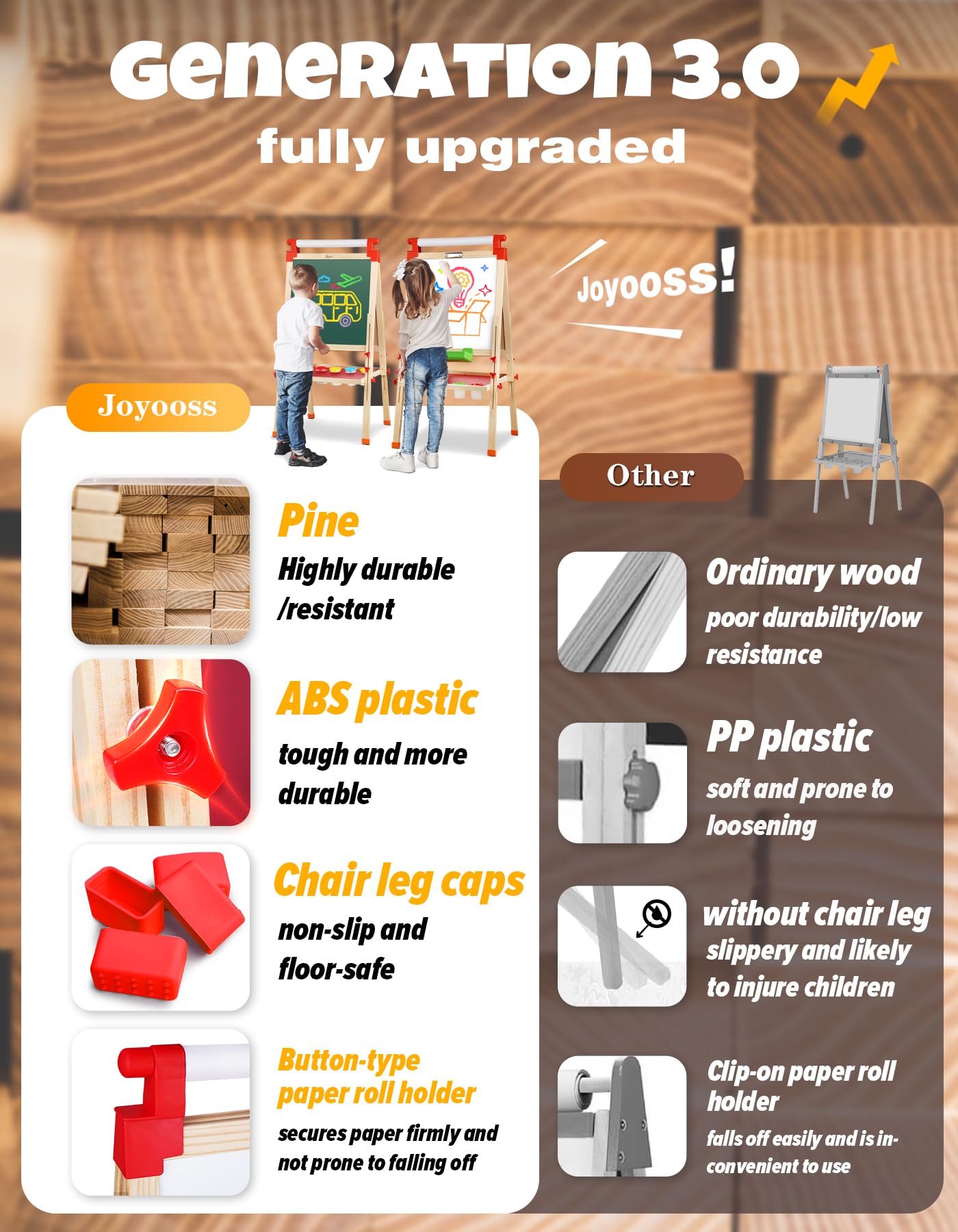 JOYOOSS Kids Wooden Easel – Adjustable Magnetic Double-Sided Whiteboard & Chalkboard (3–12 yrs)