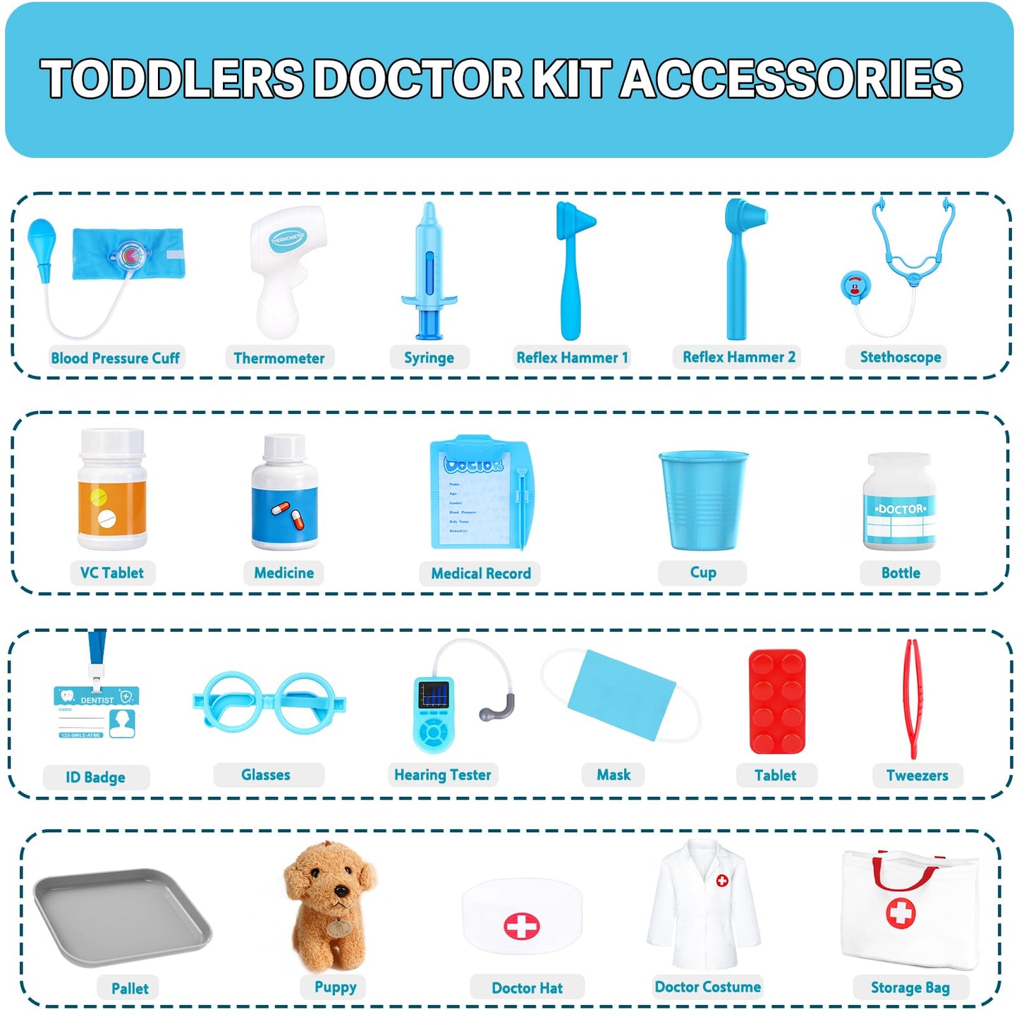 JOYSINTOY Doctor Kit for Toddlers 3-5 | Pretend Play Medical Set with Stethoscope & Vet Tools