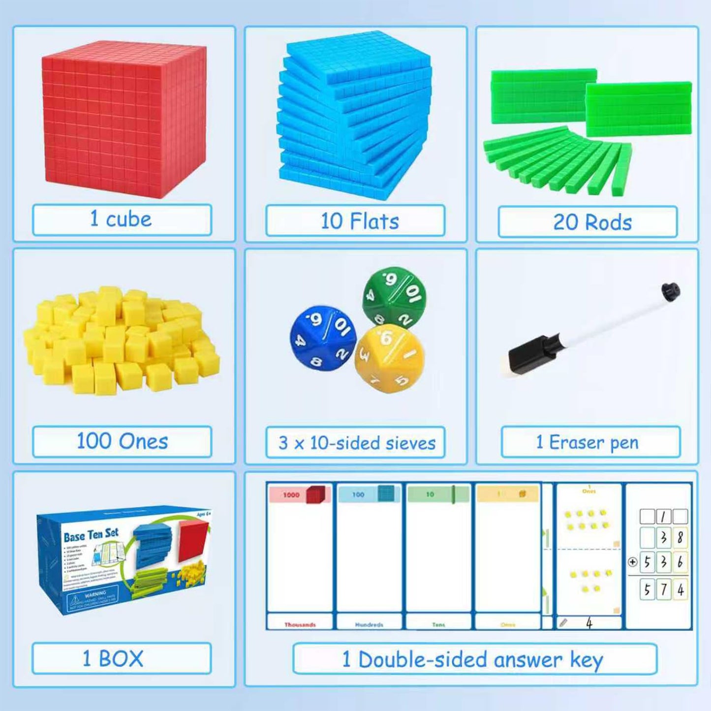 JUGGPENG Base Ten Blocks with Place Value Chart – 137 Pcs Math Manipulatives