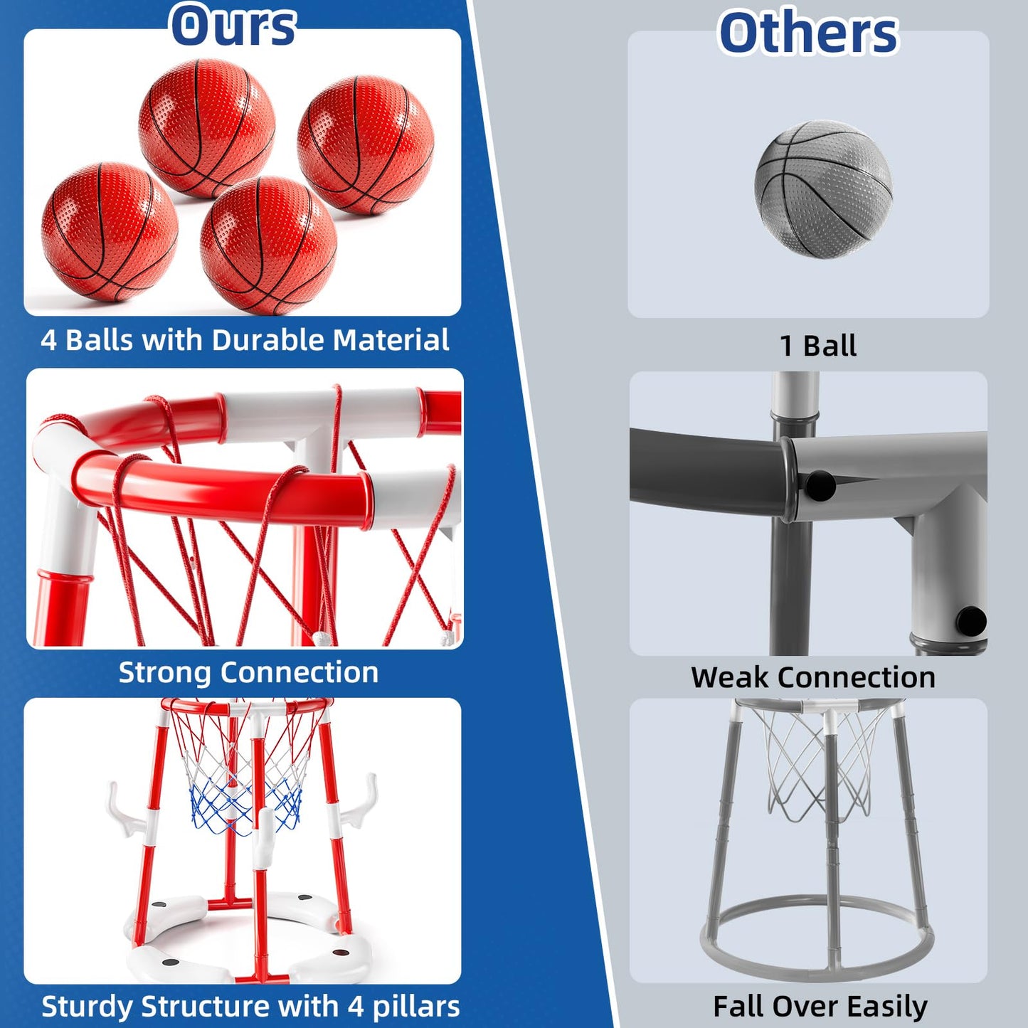 JUKUDAHU Floating Pool Basketball Hoop Toy for Kids – 4 Balls + Pump (Red)