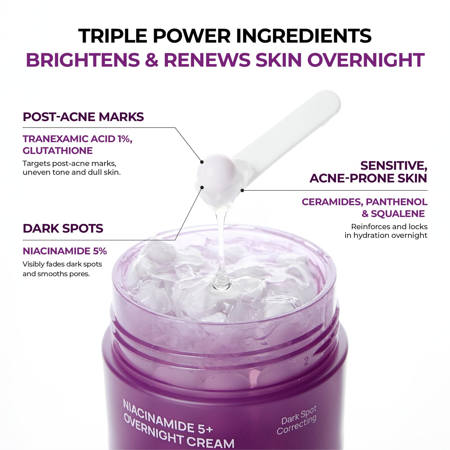 JUMISO Niacinamide 5+ Overnight Capsule Cream – Melting Capsule Sleeping Mask for Glass Skin (50ml)