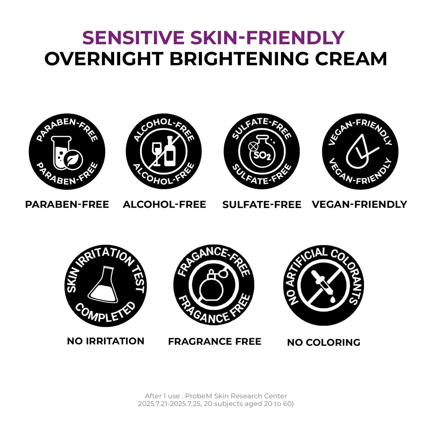 JUMISO Niacinamide 5+ Overnight Capsule Cream – Melting Capsule Sleeping Mask for Glass Skin (50ml)