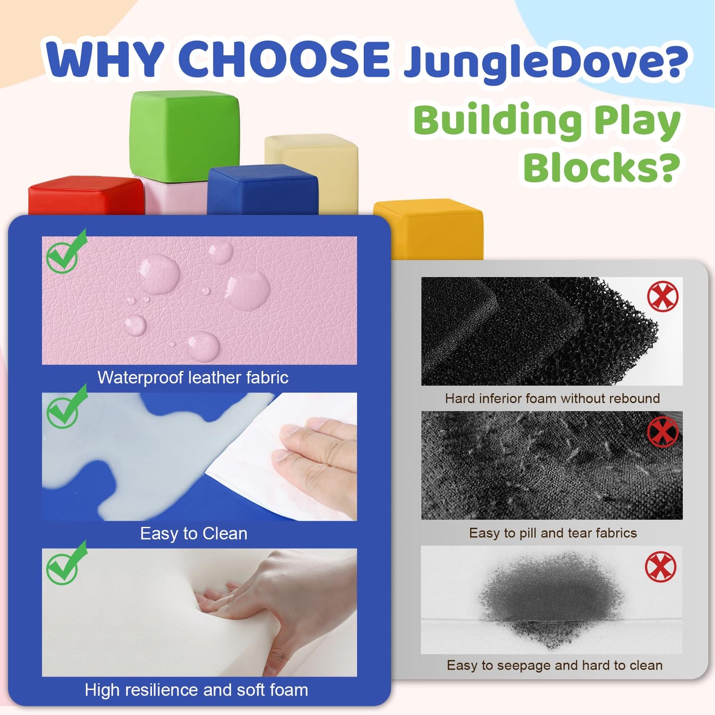 JungleDove Foam Blocks for Toddlers – 6pc Waterproof PU Leather Rainbow Stacking Blocks