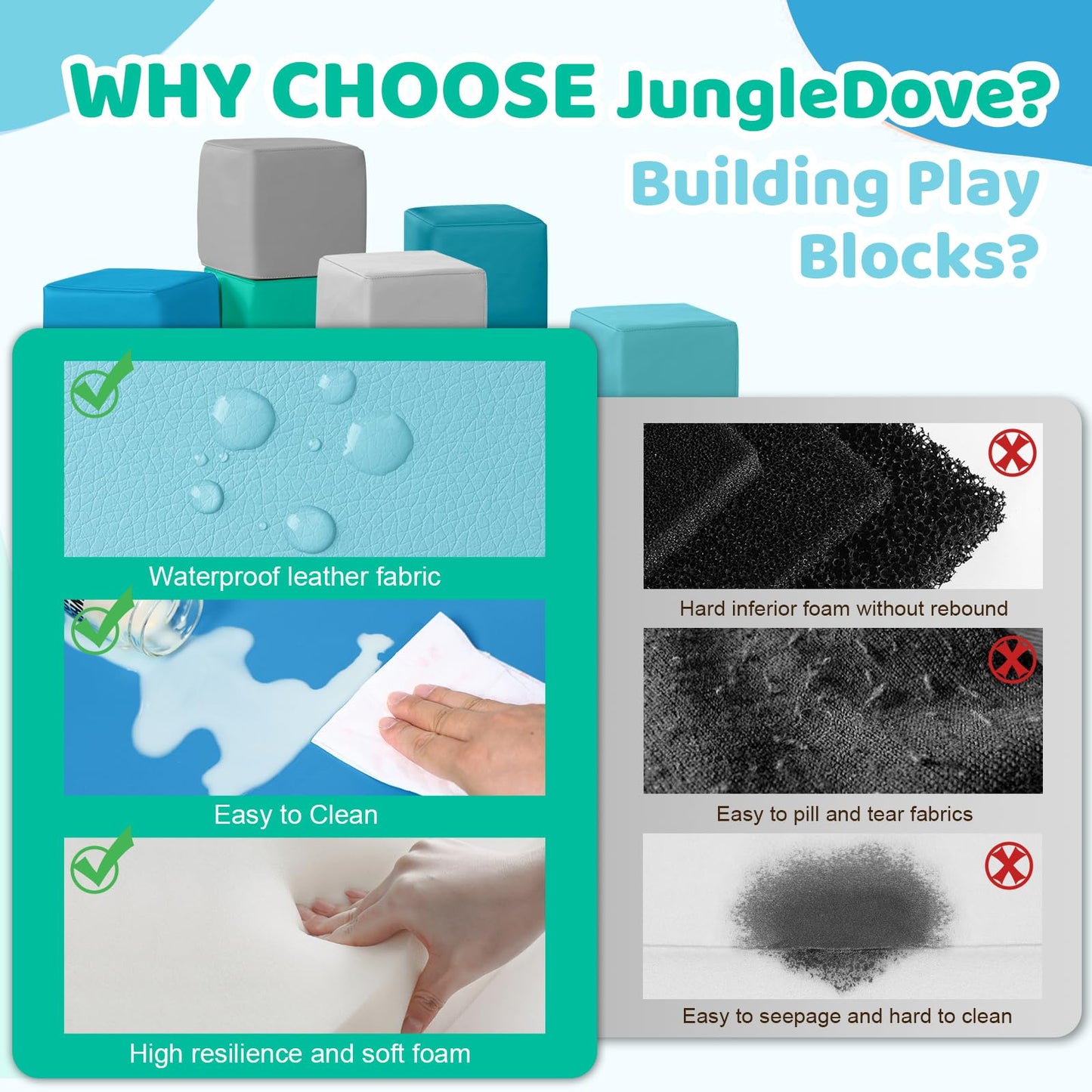 JungleDove Foam Blocks for Toddlers – 6-Piece Waterproof PU Leather Soft Blocks | Colorful Large Stacking Toys