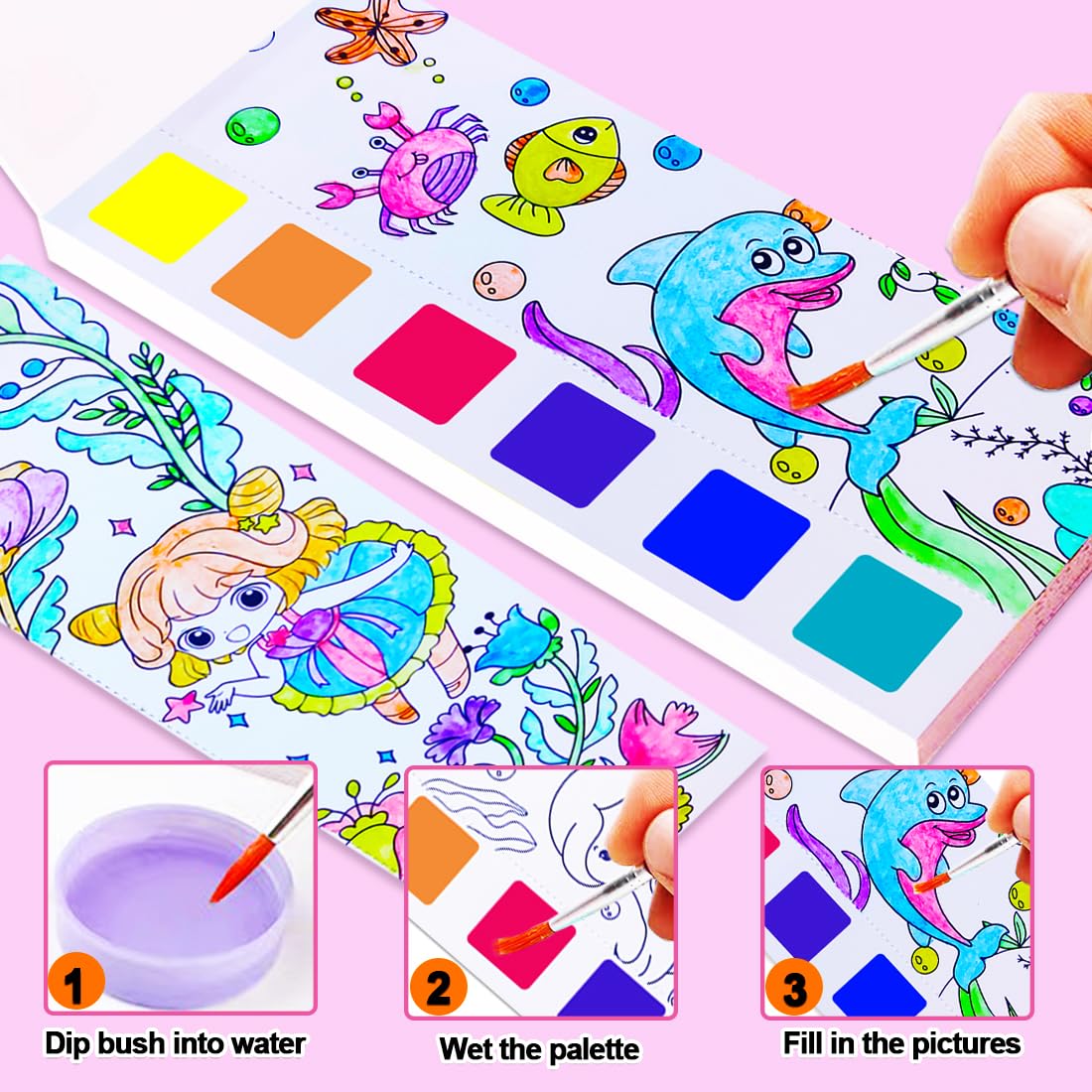 JUNQIU US Paint with Water Books for Kids (Ages 4-8) – Mess-Free Watercolor Set (2 Pack)