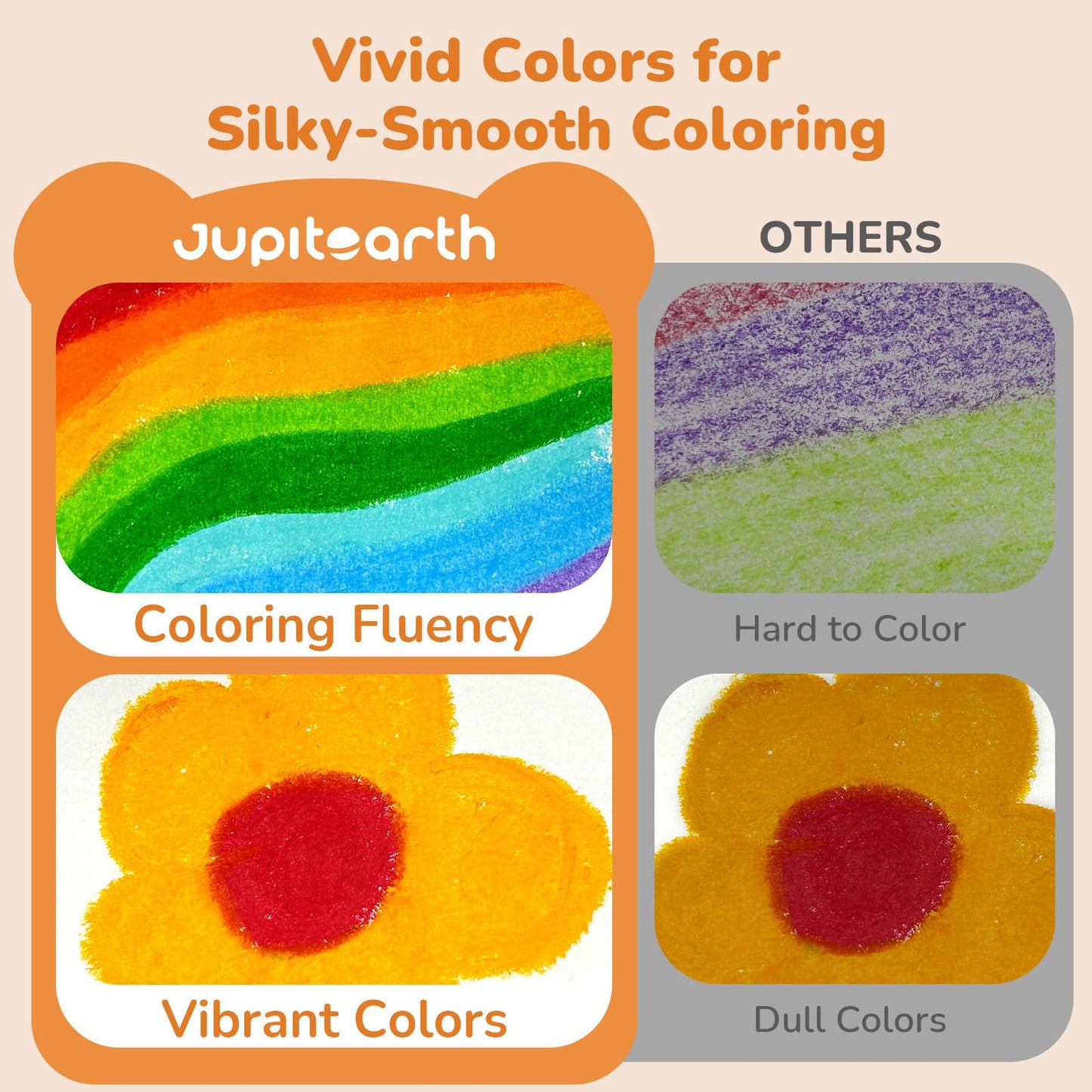 JUPITEARTH 36-Color Twist Crayons — Non-Toxic, Washable, Easy-Grip for Toddlers & Kids