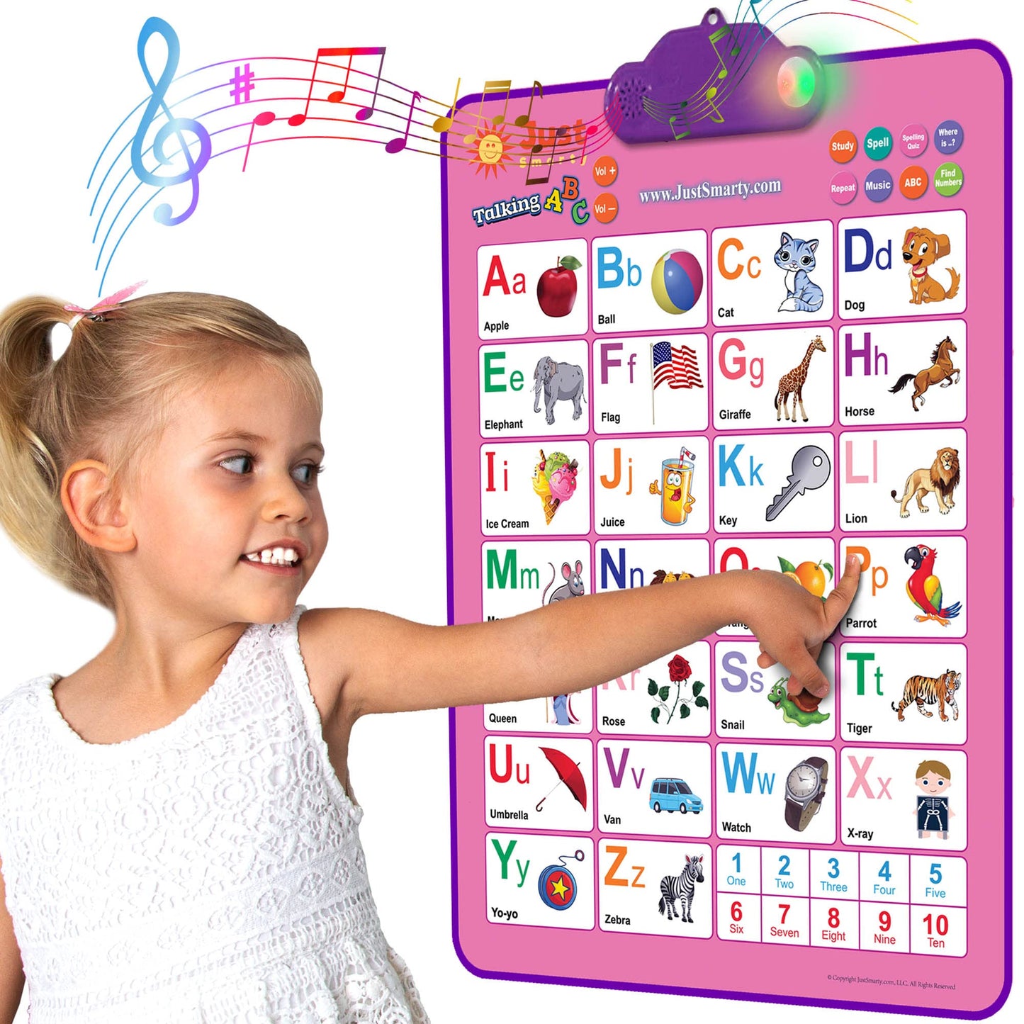 Just Smarty Interactive Alphabet Wall Chart — Talking ABCs & 123s Poster for Toddlers