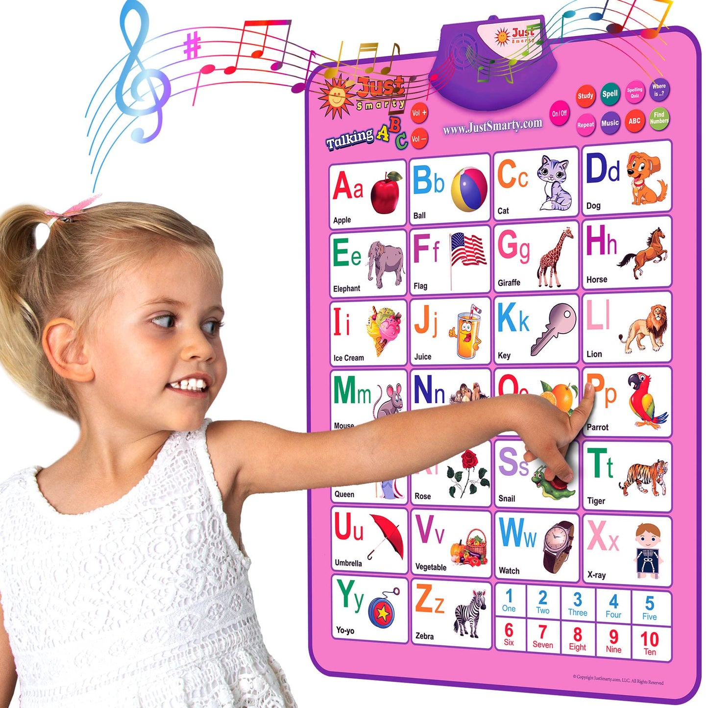 Just Smarty Interactive Alphabet Wall Chart – Talking ABCs & 123s Poster for Toddlers