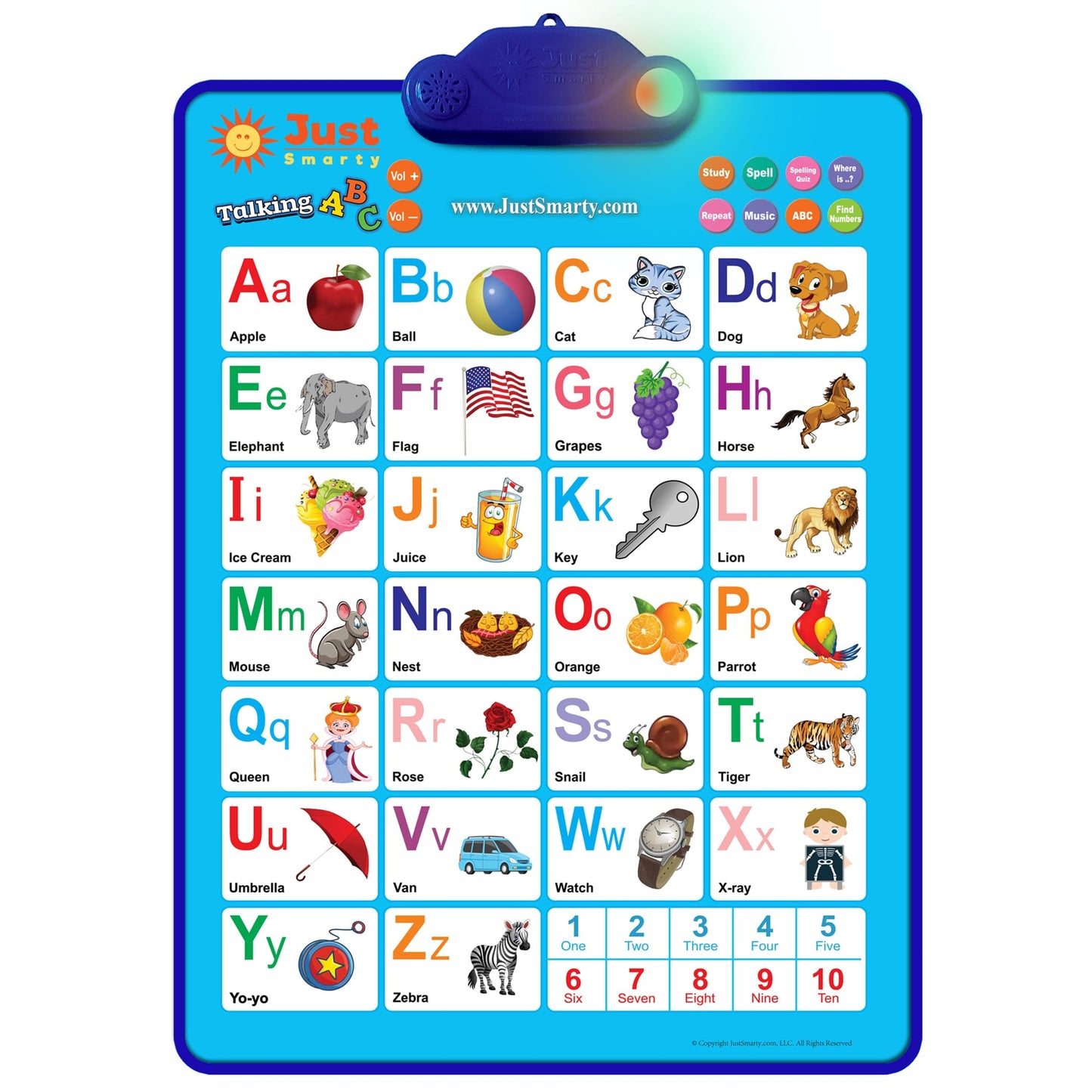 Just Smarty Interactive Alphabet Wall Chart – Talking ABCs & 123s, Music Poster