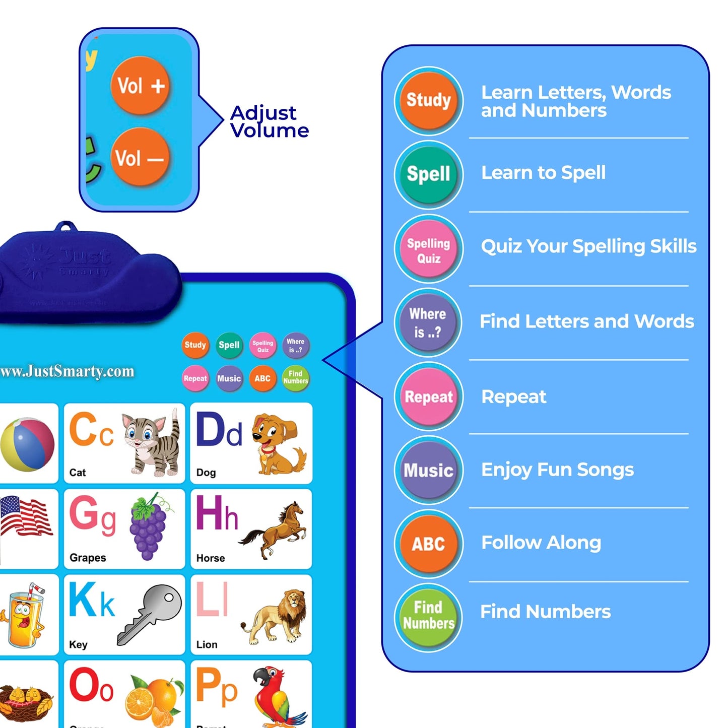 Just Smarty Interactive Alphabet Wall Chart – Talking ABCs & 123s, Music Poster