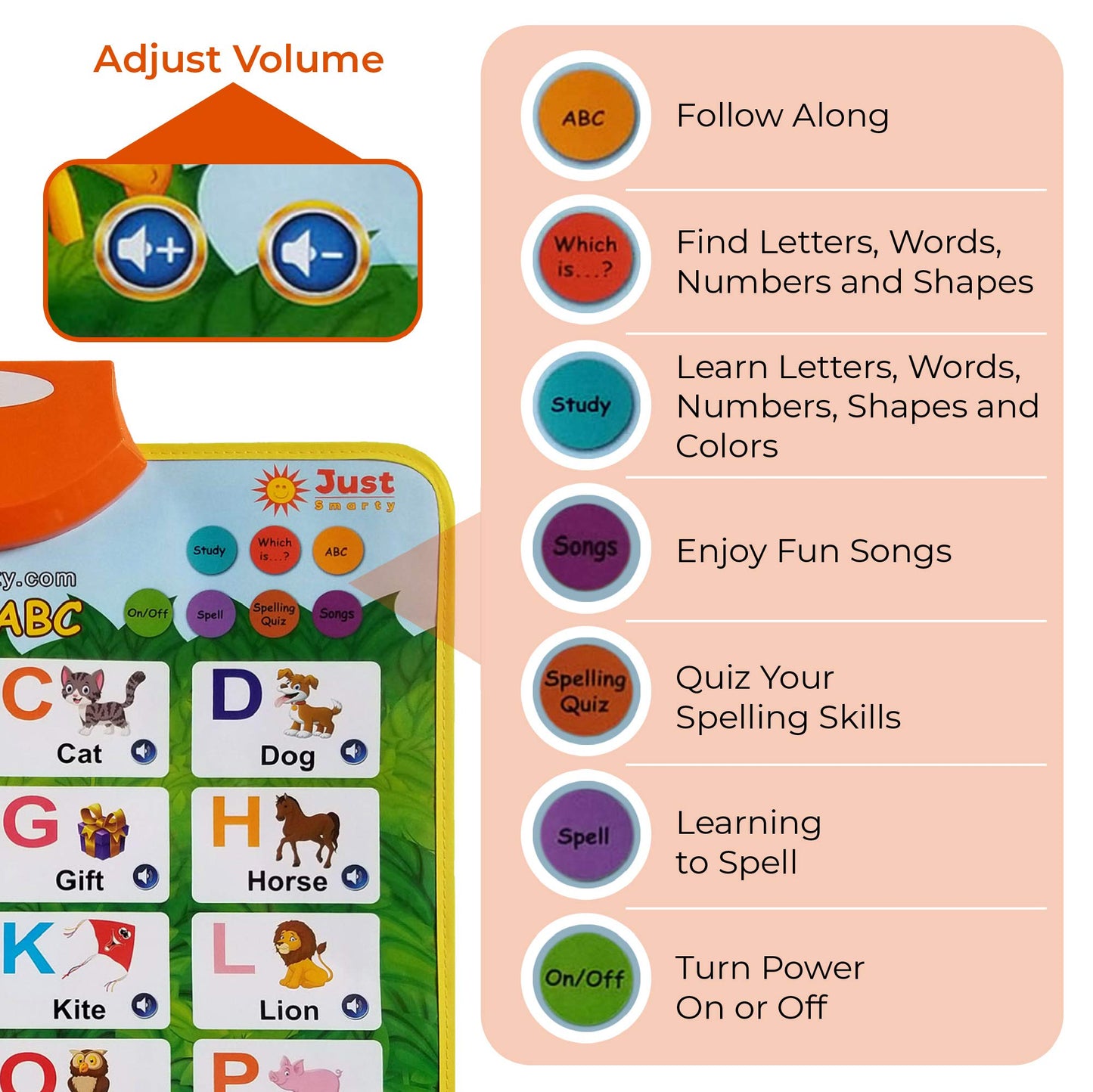 Just Smarty Interactive Alphabet Poster for Toddlers — Learning & Music Toys (2+)