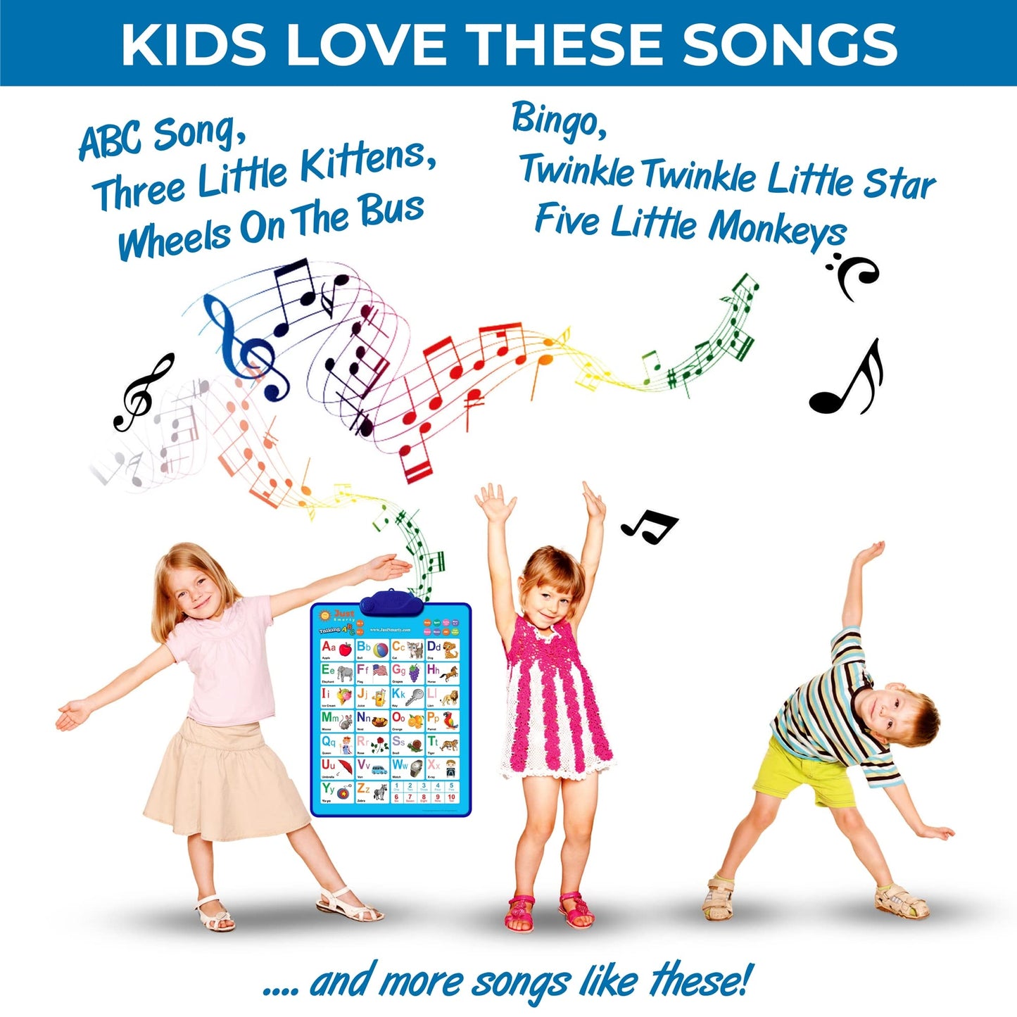 Just Smarty Interactive Alphabet Wall Chart – Talking ABCs & 123s, Music Poster