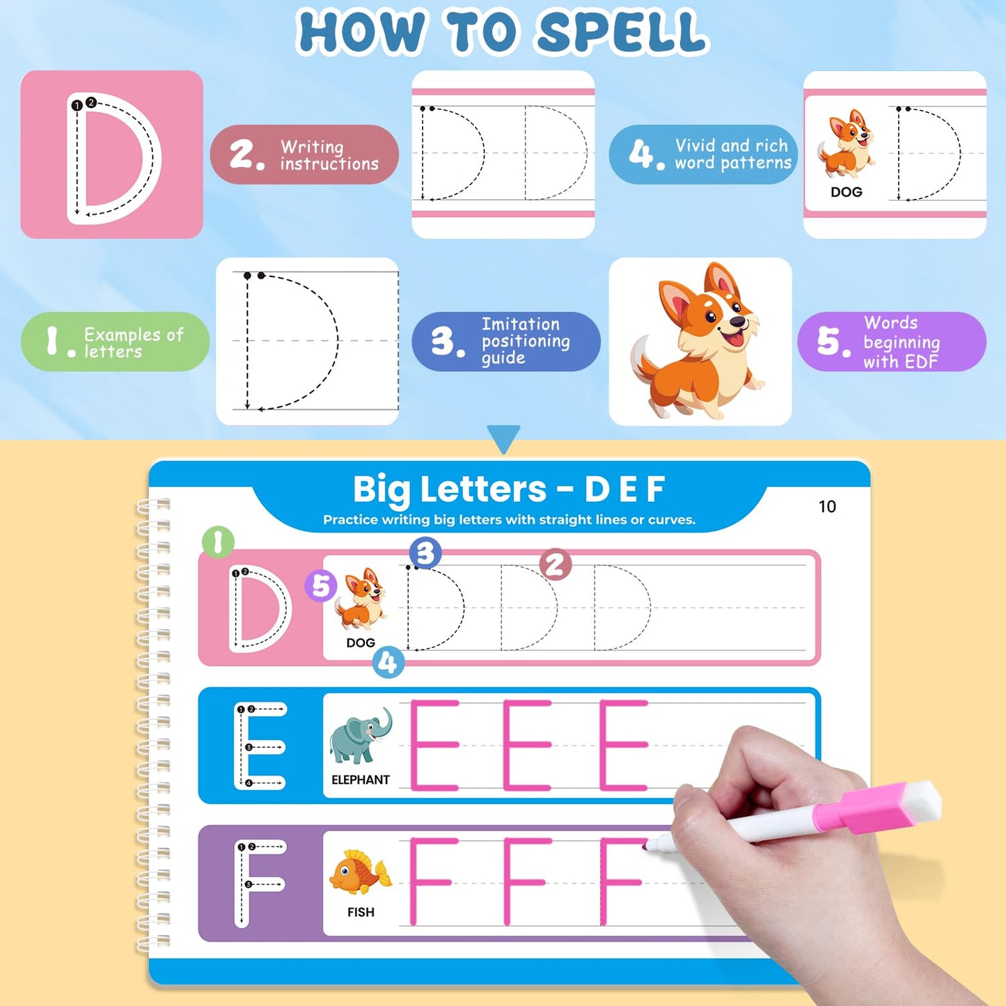 Justification leftBC Preschool Dry Erase Workbook – A-Z Tracing, Shapes & Lines for Ages 3-5