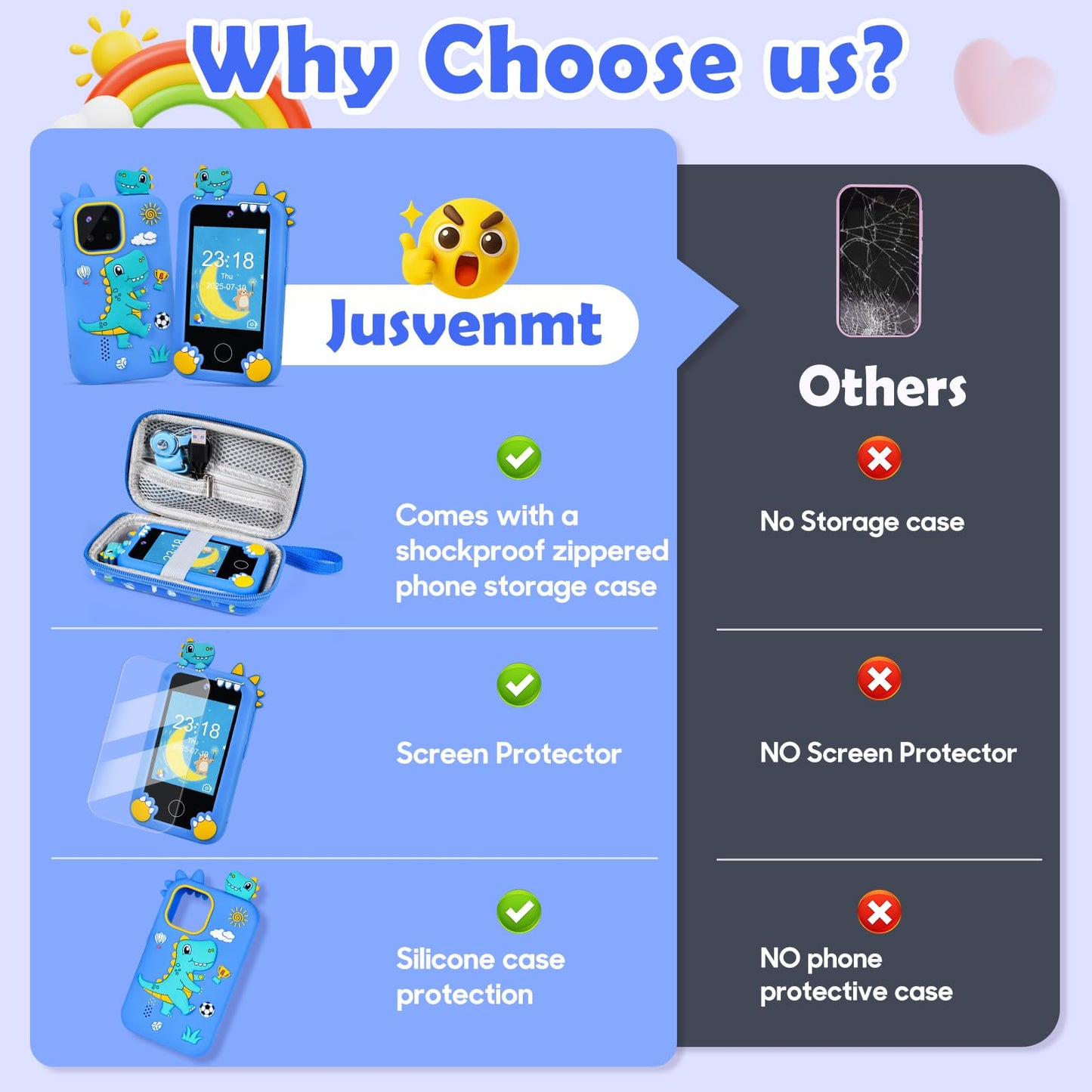 Jusvenmt Kids Dinosaur Phone: 44 Games, Dual Cameras, 32GB – Blue