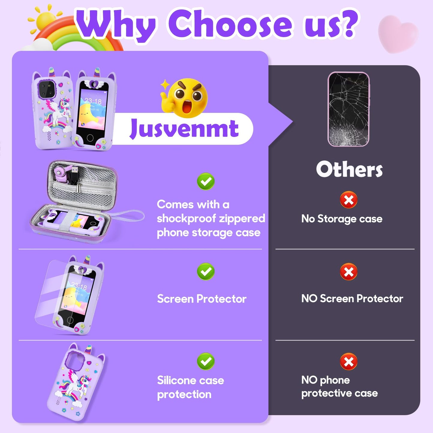 Jusvenmt Kids Smart Phone for Girls – 2.8-Inch Touchscreen Toy with 44 Games, 32GB, Safe & Fun