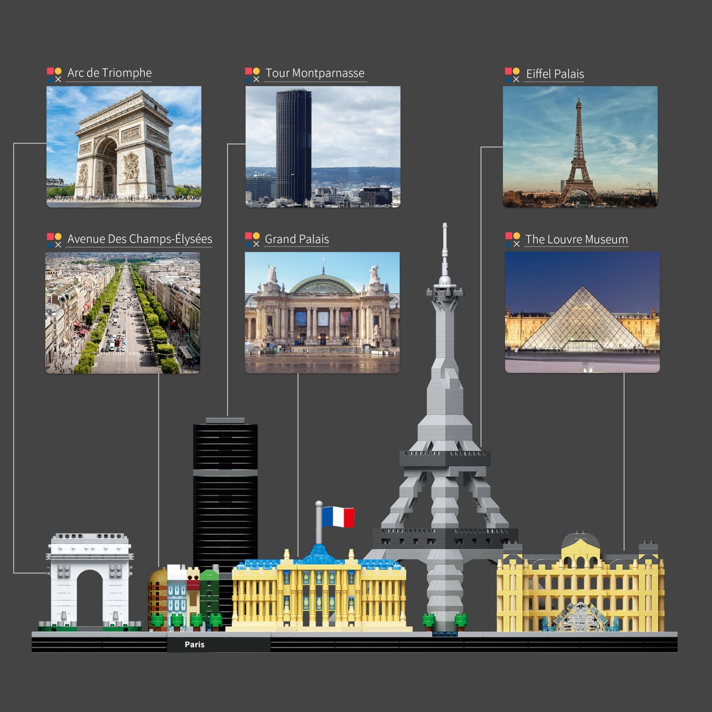 JXRLMB Paris Skyline Micro Building Blocks – 3680 PCS Architecture Kit with Eiffel Tower & Louvre