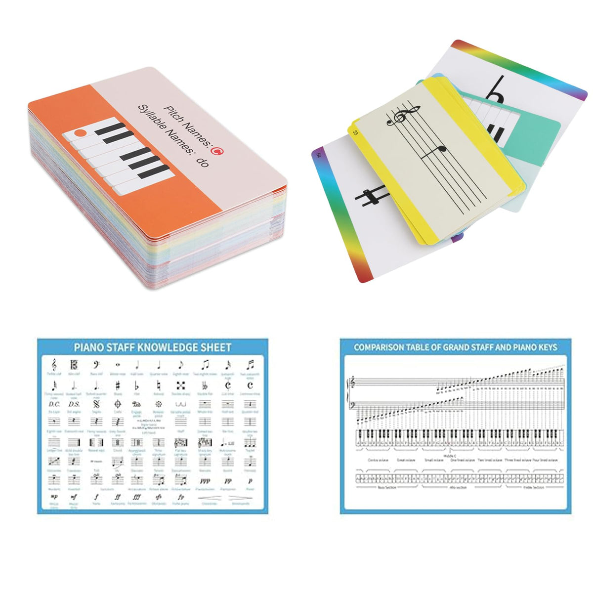 JYCSTE Basic Piano Theory Posters Set – 54 Double-Sided Note Flash Cards & Keyboard Poster for Beginners