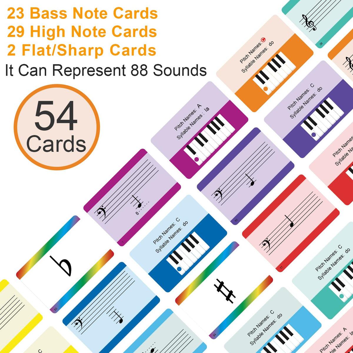JYCSTE Music Flash Cards – 54 Piano Notes & Theory for Keyboard Learning
