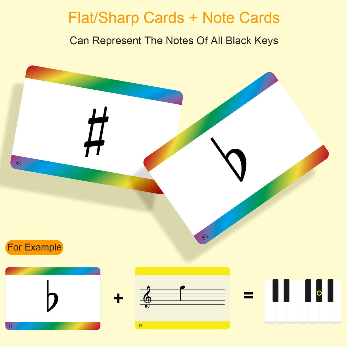 JYCSTE Music Flash Cards – 54 Piano Notes & Theory for Keyboard Learning