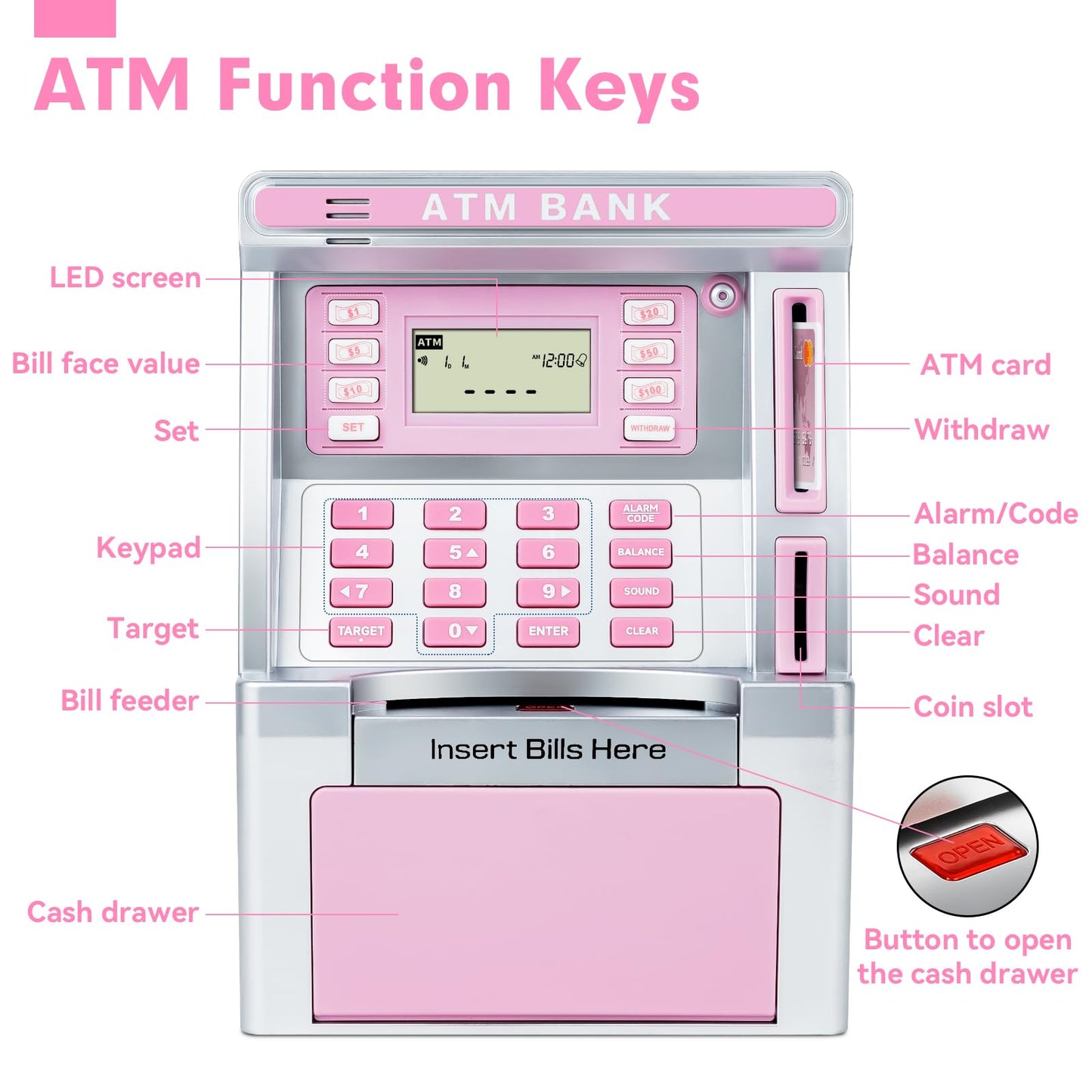 Jyusmile Pink Piggy Bank ATM — Real Money Savings with Debit Card & Balance Calculator