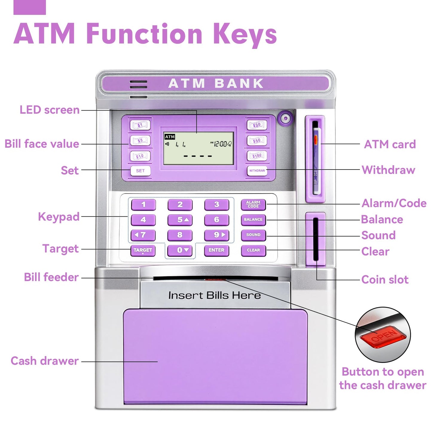Jyusmile Purple Piggy Bank ATM with Debit Card & Balance Calculator