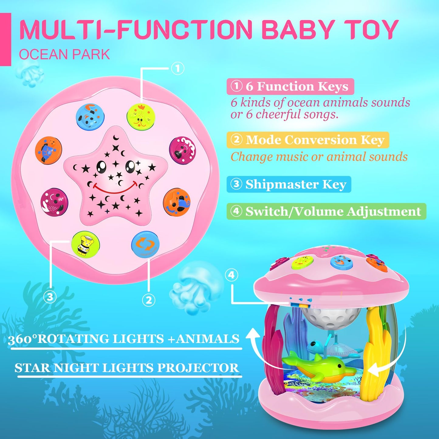Jyusmile Baby Toys 6-12 Months – Musical Light-Up Rotating Ocean Projector (Pink)
