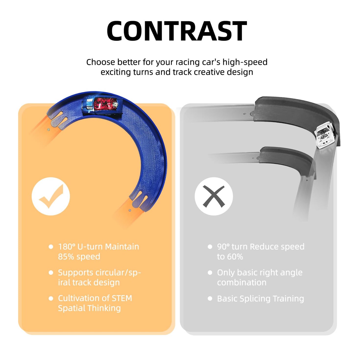 K TOMOTO Curved Track Pieces 180 Degree Banked Turn – Hot Wheels Compatible