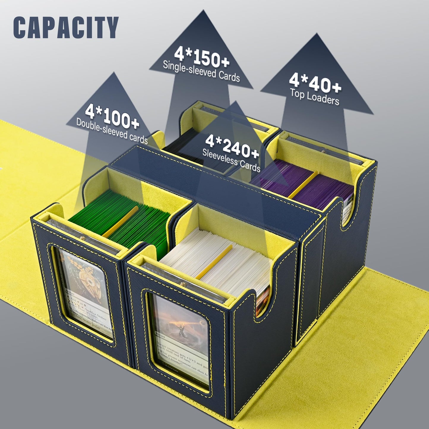 Kabinka 5-in-1 Card Deck Box with Commander Display — 400+ Cards (Blue Yellow)