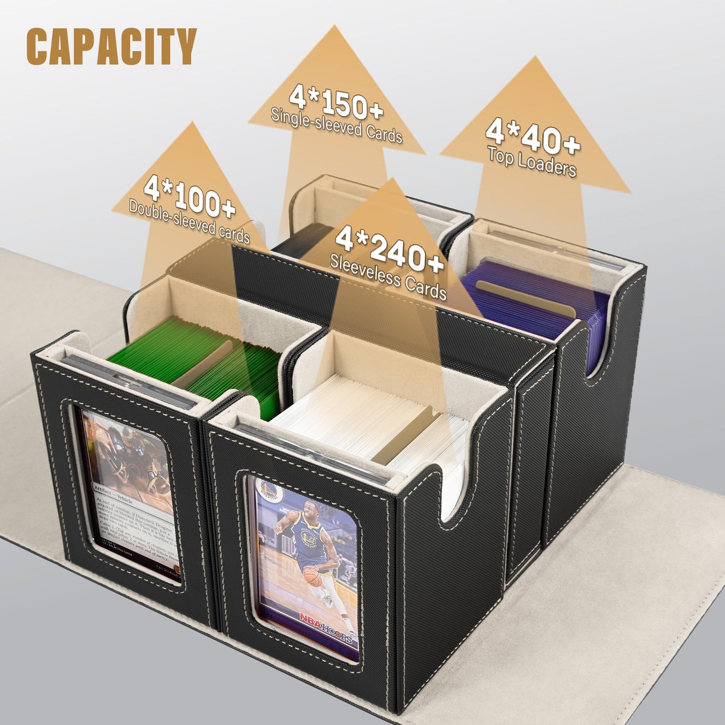 Kabinka 5-in-1 Deck Box with Commander Display | 400+ Double-Sleeved Card Capacity, Magnetic Card Holders, and Dice Tray (Black Gold)