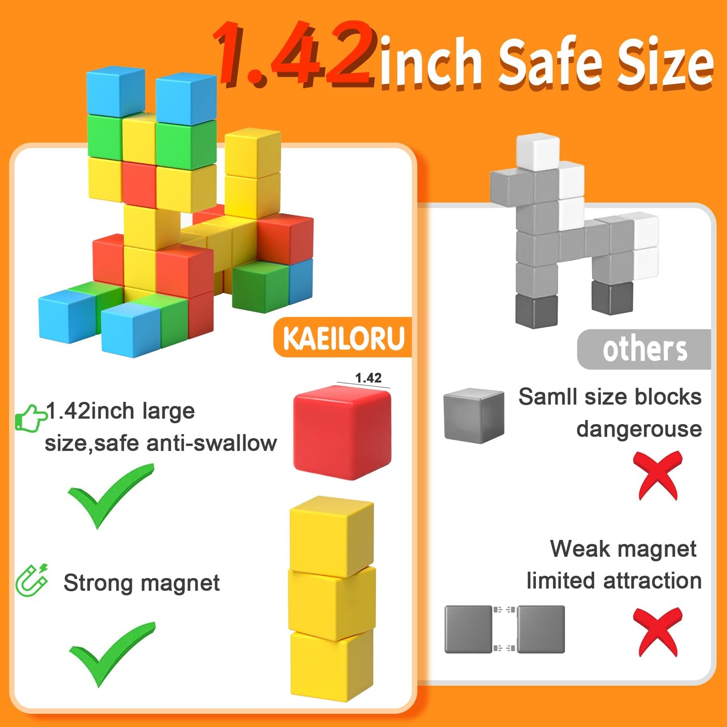 KAEILORU Magnetic Blocks for Toddlers – 1.42-Inch STEM Building Tiles