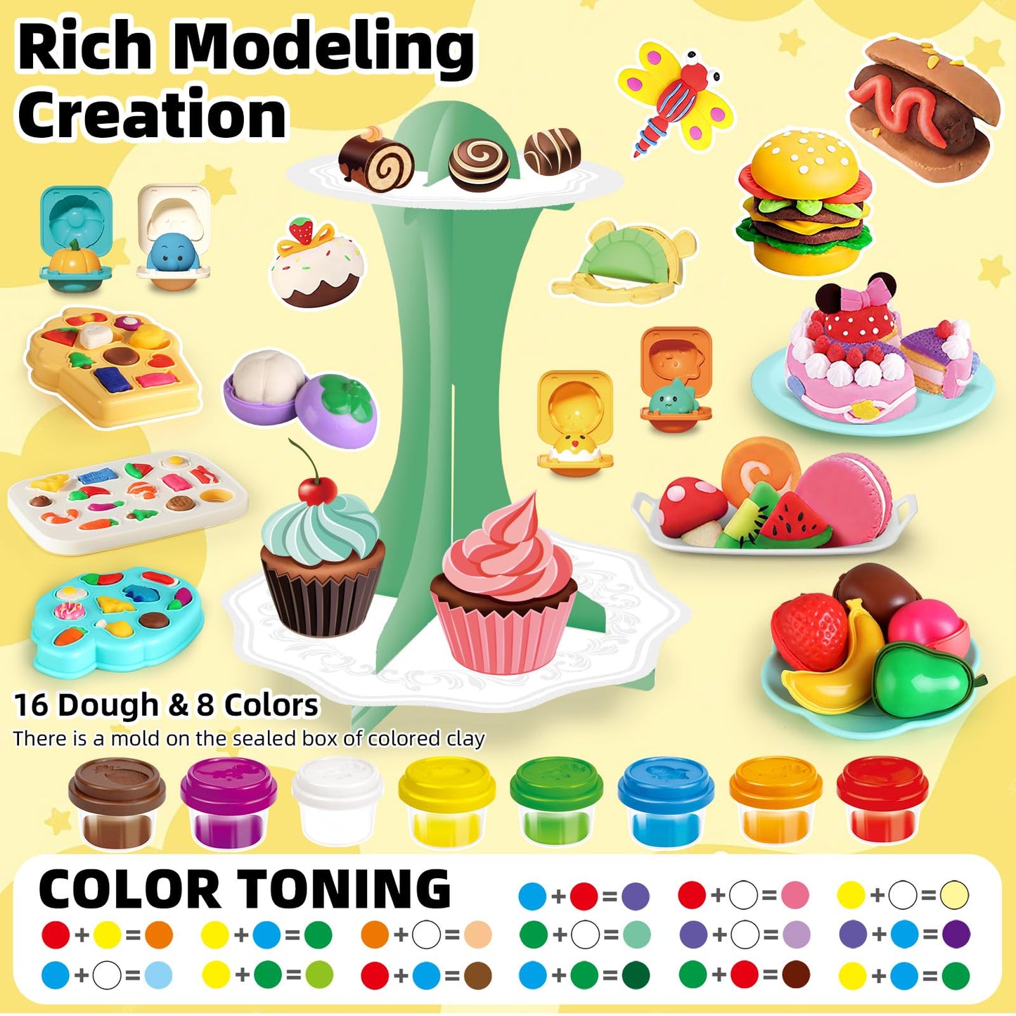 Kaelinda 77 Pcs 4-in-1 Playdough Set for Kids 2-8 – Ice Cream, Noodle, Cake & Hamburger Molds