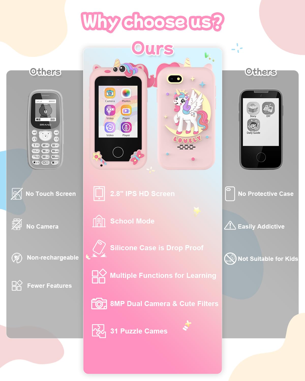 KAKTIN Kids Smart Phone Toy – Educational Touchscreen for 3-8 Year Old Girls