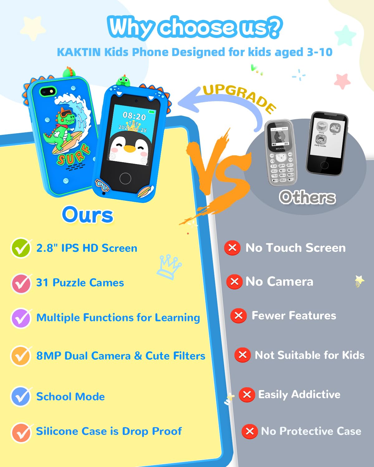 KAKTIN Kids Smart Phone Toy – Educational Touchscreen for Ages 3-8, Dual Camera & Games
