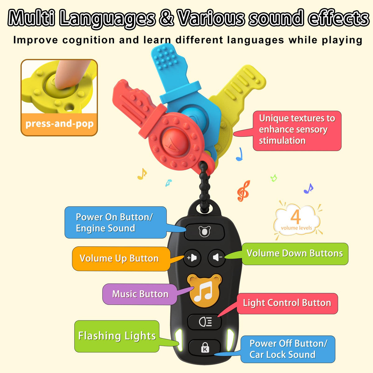 KALUYA Baby Keys Toy – Interactive Music & Lights for Toddlers (6+ Months)