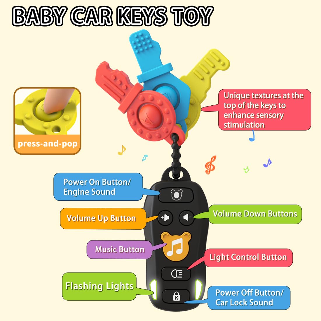 KALUYA Baby Toy Keys & Remote Set – Lights, Sounds & Learning (6+ Months)