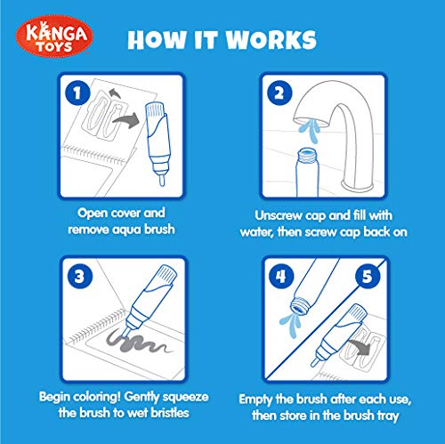 KangaToys Water Reveal Coloring Scripture Book for Kids 3+ | Book of Mormon Stories