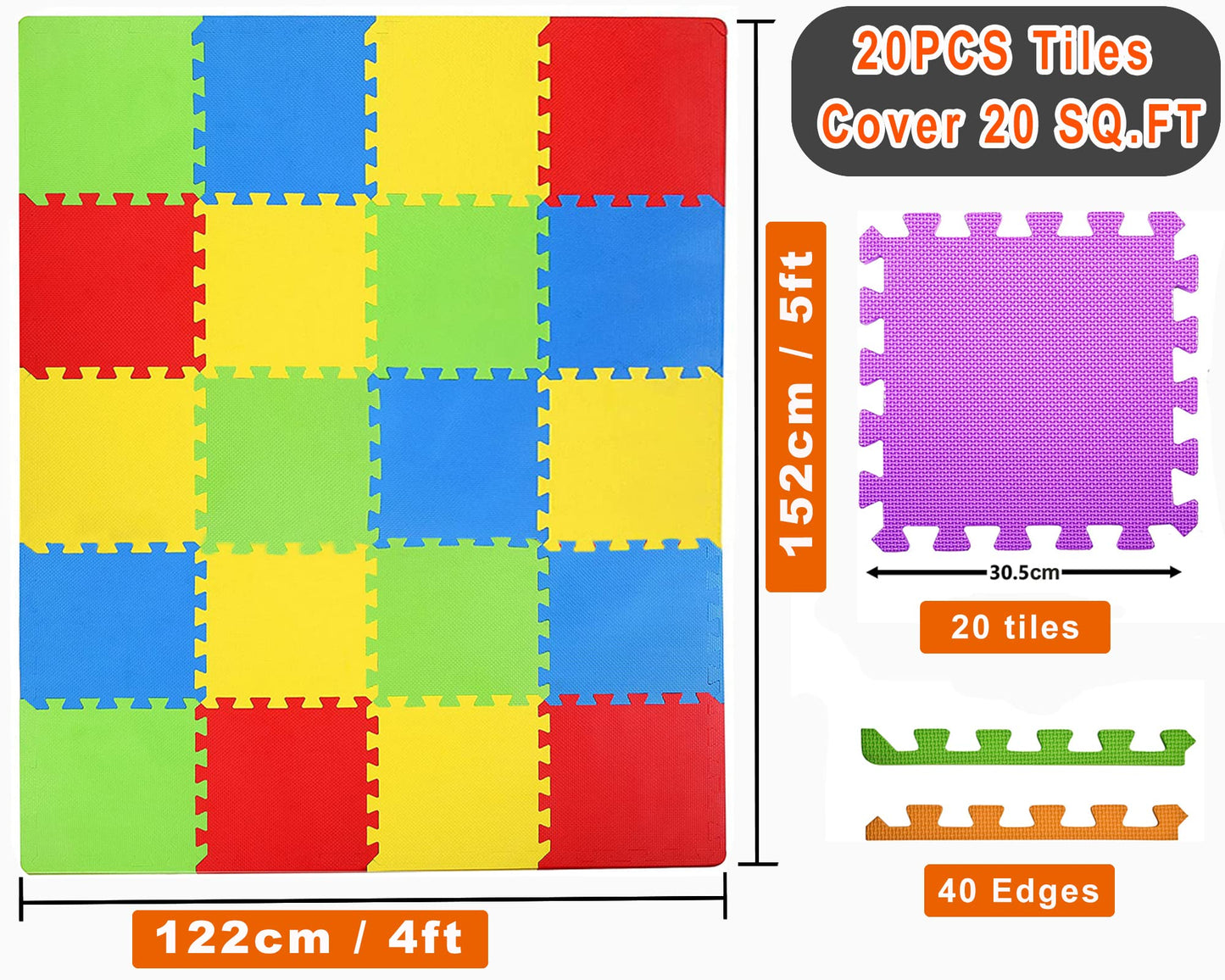 Kangler Kids Puzzle Play Mats – 20 Interlocking Foam Tiles, 0.4in Thick, Colorful Floor Protection