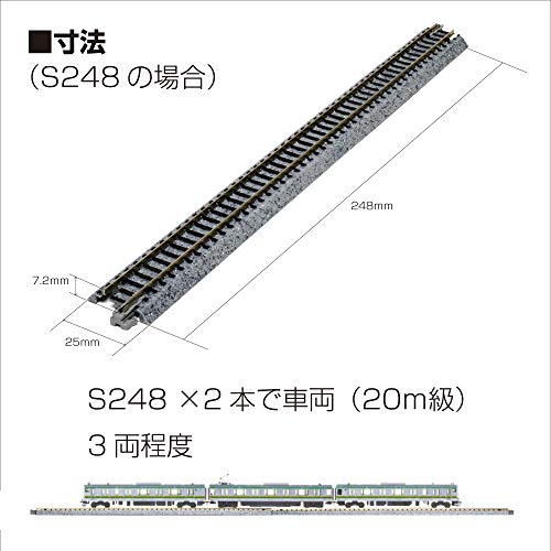 Kato CV-2 Compact N-Scale Turnout Set – KAT20891 | N Track Precision