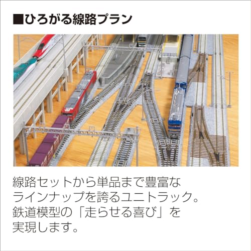 Kato UNITRACK Concrete Ties: Double Track Straight (2) – 1:160 Scale | KAT20004
