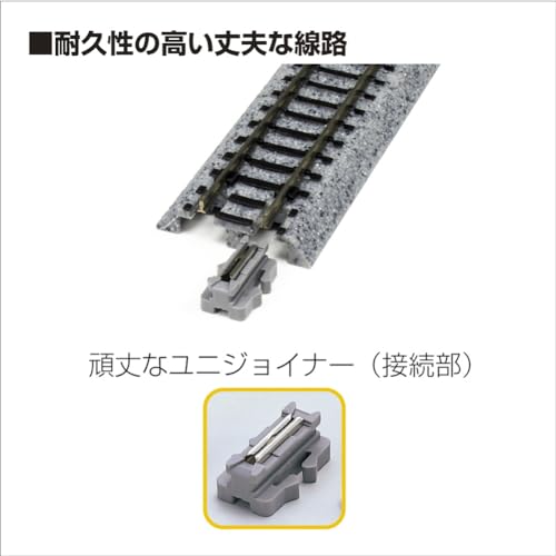 Kato UNITRACK Concrete Ties: Double Track Straight (2) – 1:160 Scale | KAT20004