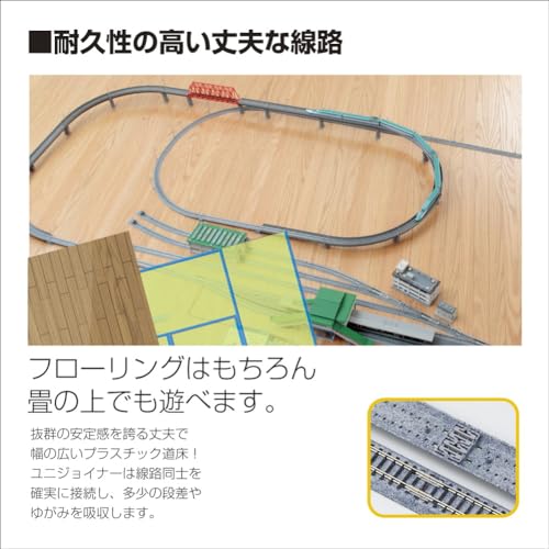 Kato UNITRACK Concrete Ties: Double Track Straight (2) – 1:160 Scale | KAT20004