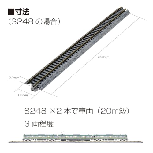 Kato UNITRACK Concrete Ties: Double Track Straight (2) – 1:160 Scale | KAT20004