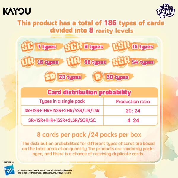 Kayou Friendship Eternal Moon Edition Cards – My Little Pony English Series 1, 24-Pack Display Box