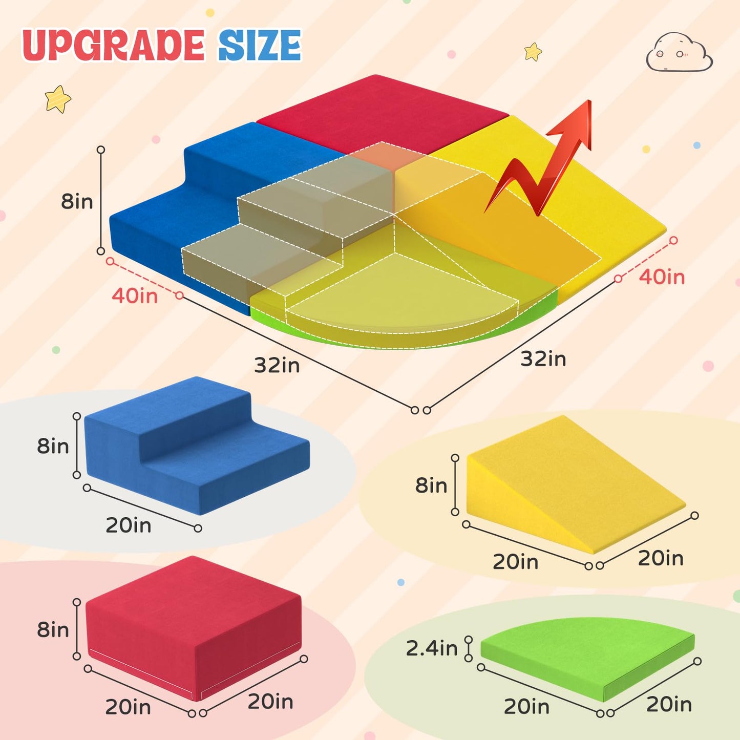 KEALIANA Large Foam Climbing Blocks for Toddlers – 4-Piece Soft Play Set